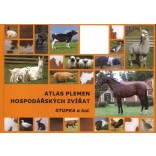 Atlas plemen hospodářských zvířat, 145